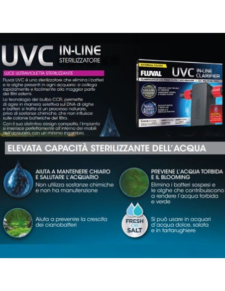 Sterilizzatore UVC In-Line Askoll