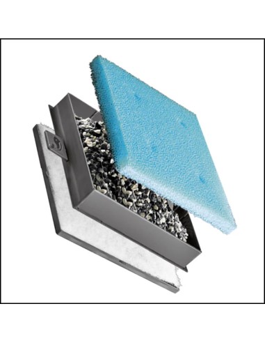Sicce Aqua Filtra 40 – Filtro a zainetto...