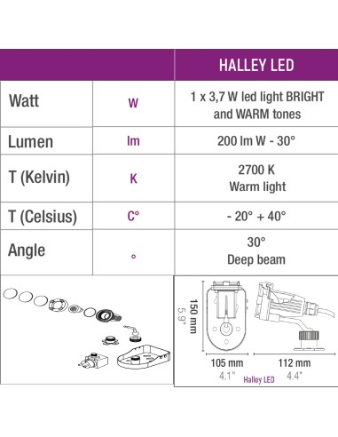 Sicce Halley Led - Faretto a led per laghetto