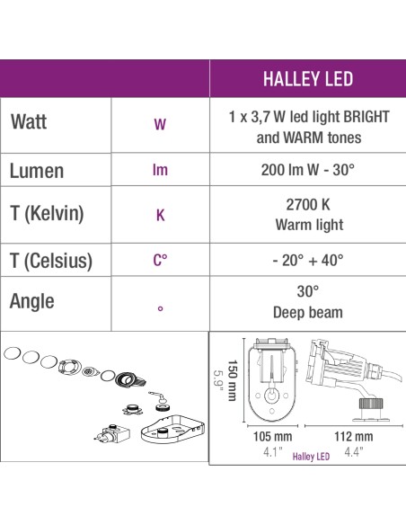 Sicce Halley Led - Faretto a led per laghetto