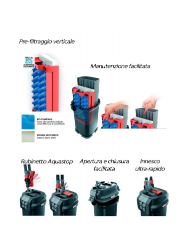 Filtro esterno per acquari Askoll Pratiko 400...