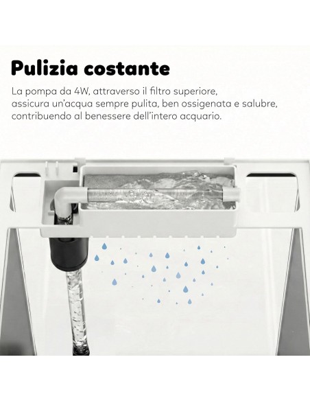 Aqpet CurVe Led 35 lt Nero - Acquario 35 lt - 30.2x33.5x42.5h cm completo di luce e filtro con materiali filtranti