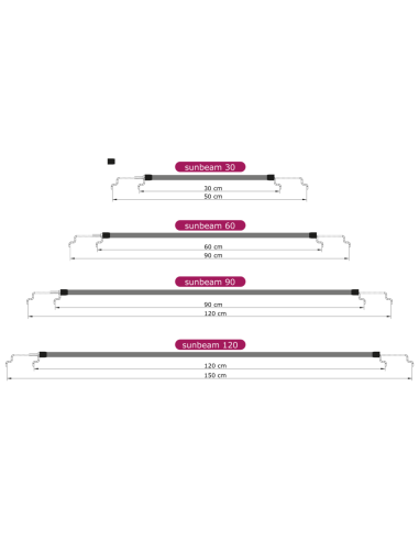 Sunbeam 30 Lampada LED per acquari con controller