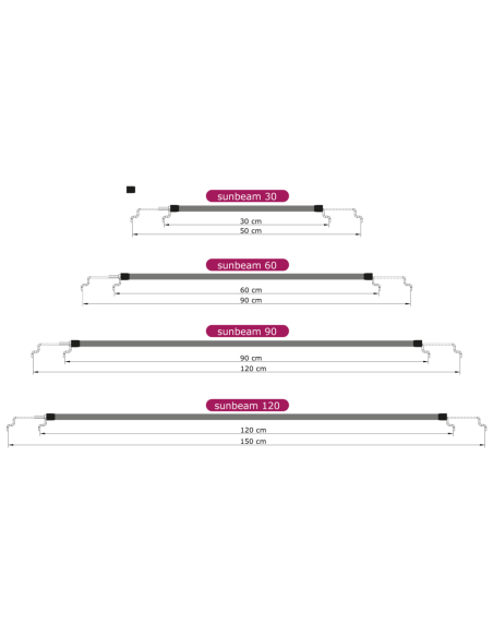 Sunbeam 30 Lampada LED per acquari con controller