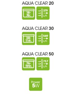 Fluval AQUA CLEAR - Filtro a zainetto 2