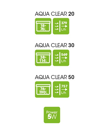 Fluval AQUA CLEAR - Filtro a zainetto
